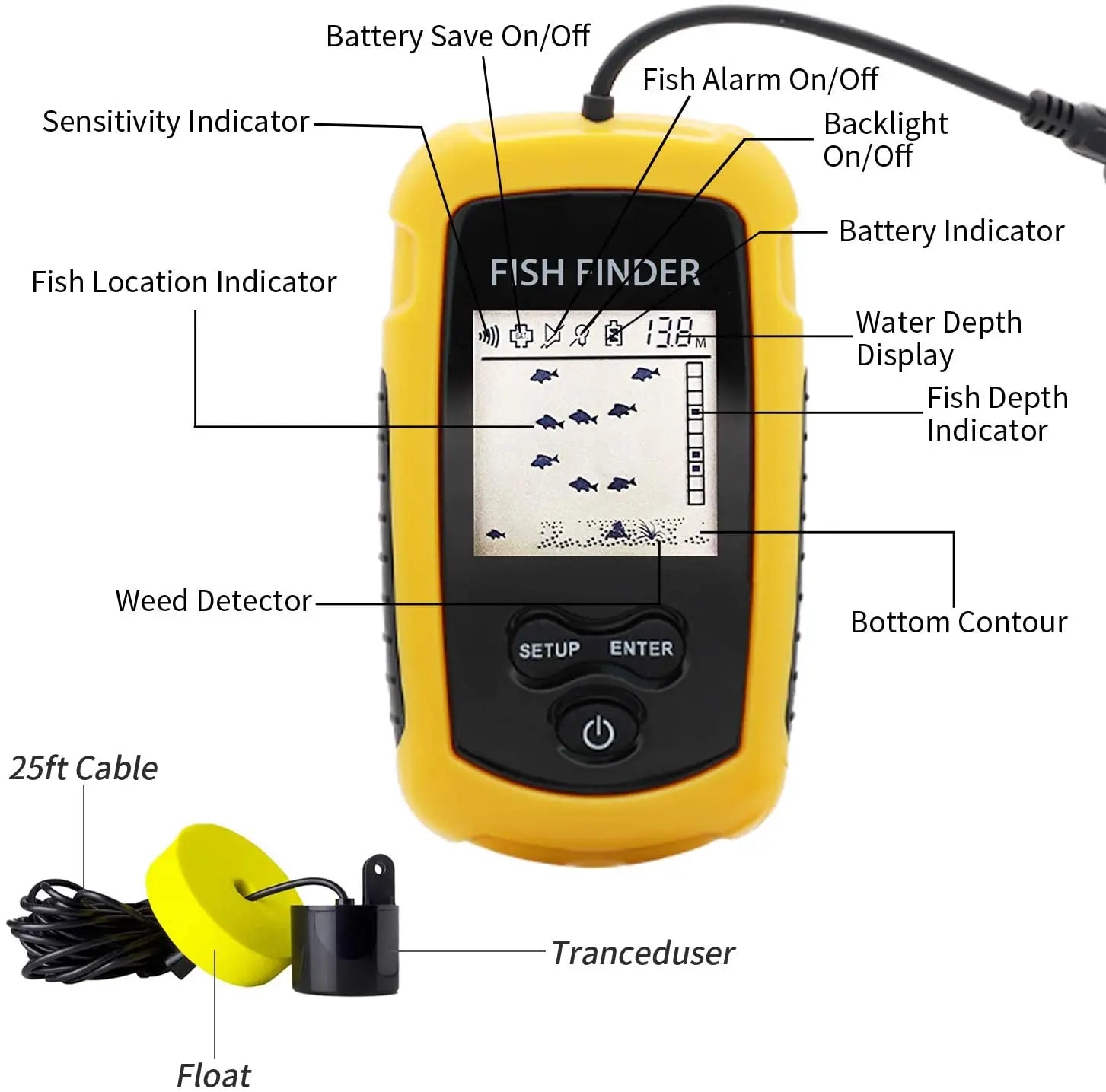 Portable Sonar Fish Finder with 100M Range and 45&deg; Coverage - Ideal for Lake &amp; Sea Fishing