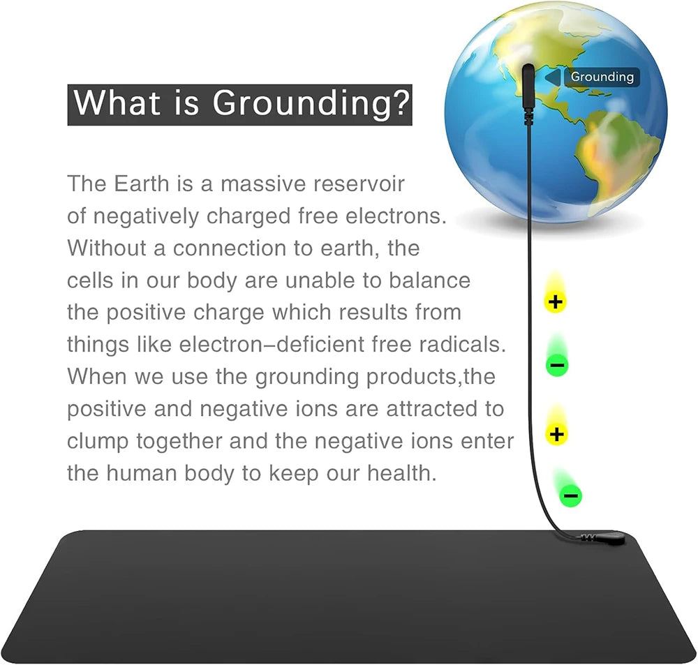 Grounding Pad Kit ALC907 &ndash; Pain Relief and Sleep Support