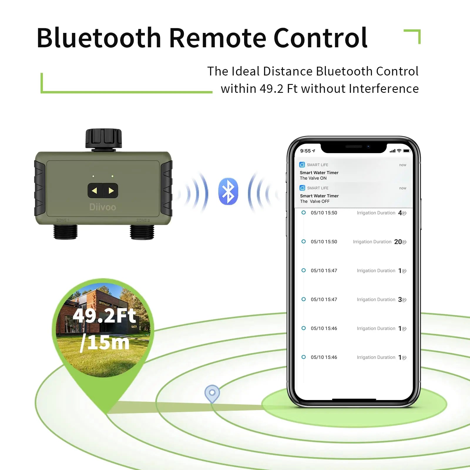 Diivoo 2-Zone Smart Sprinkler Timer