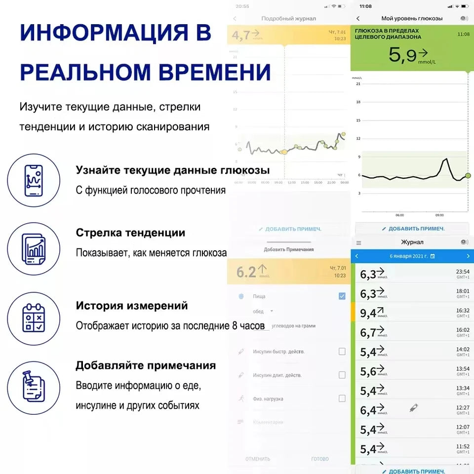 Freestyle Libre &ndash; 24 Hour Real Time Glucose Monitoring