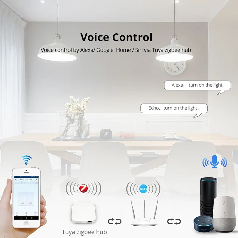 Tuya ZigBee Switch Without Neutral Wire &ndash; Touch Sticker