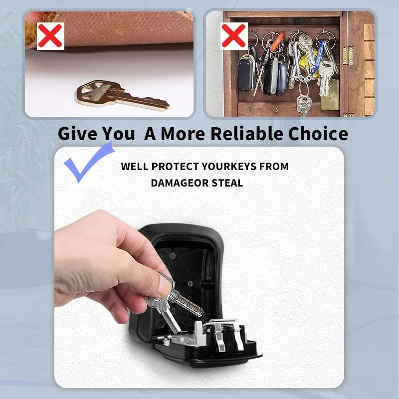 Tuya TTLock APP Key Box &ndash; IP65 Waterproof and App Unlock