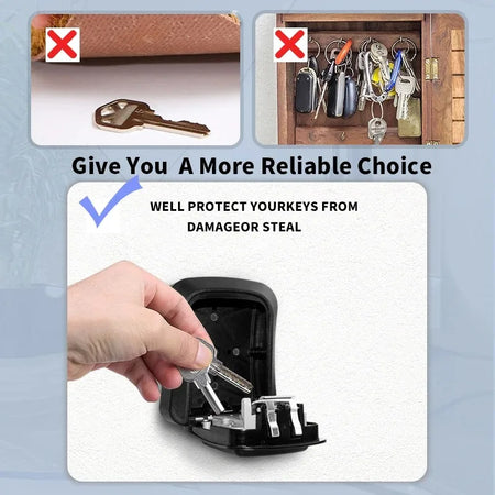 Tuya TTLock APP Key Box &ndash; IP65 Waterproof and App Unlock