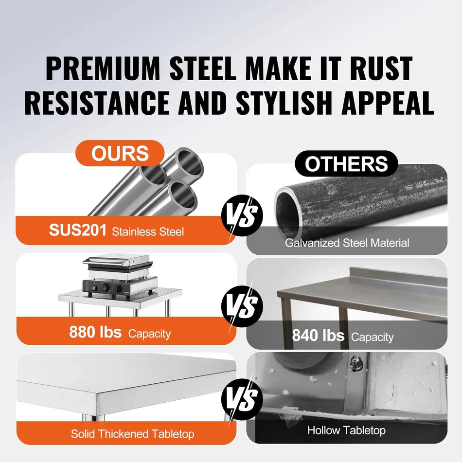 Stainless Steel Prep Table Heavy Duty Restaurant Grade Table