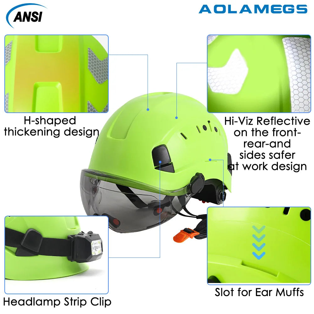 CE Safety Helmet With Double Goggles &ndash; Comfortable All Day