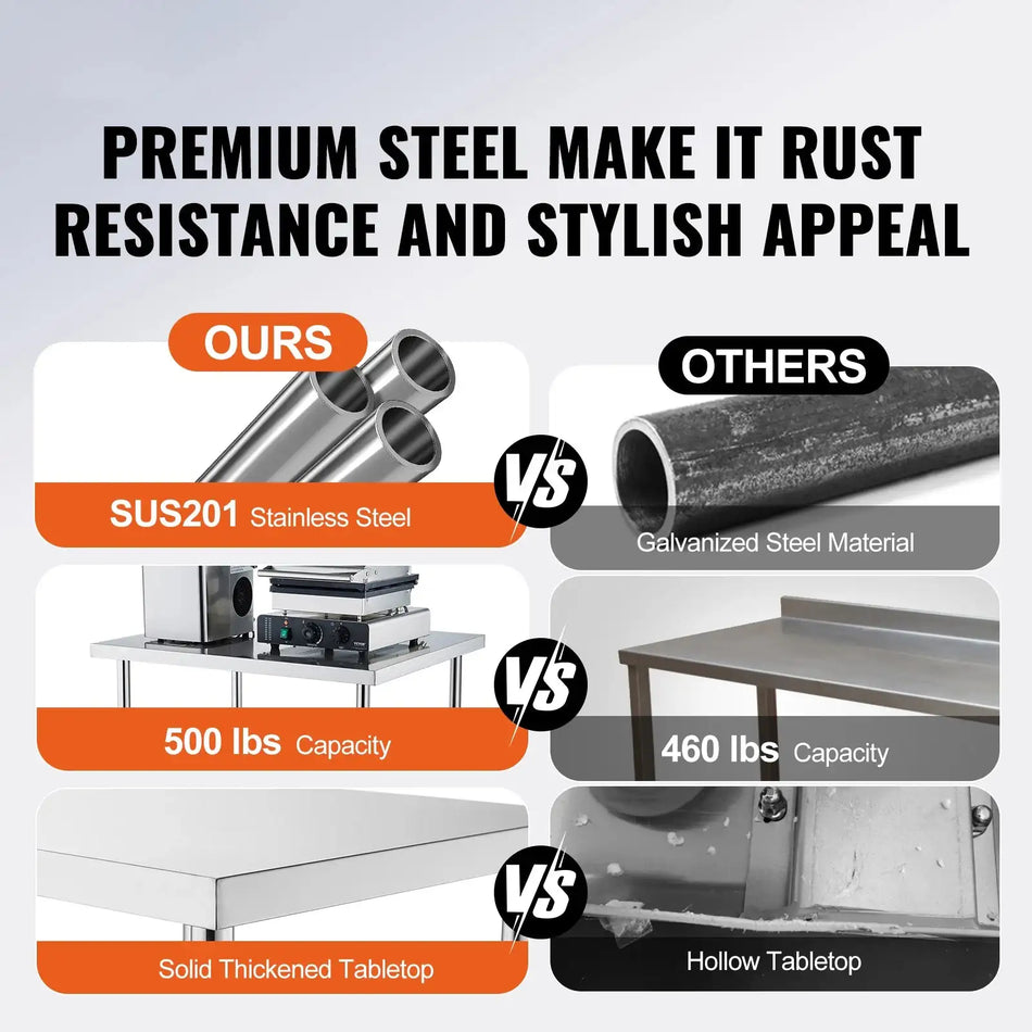 Stainless Steel Work Table Four Wheels 500 Lbs Load