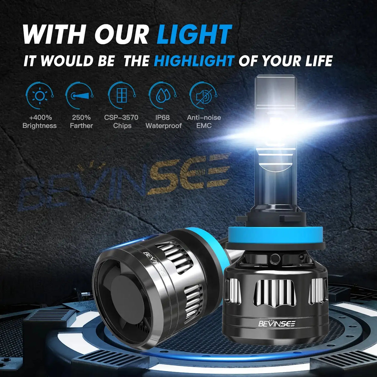 Bevinsee 22000LM LED Headlight Bulbs 12V 6000K H4 H7