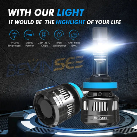 Bevinsee 22000LM LED Headlight Bulbs 12V 6000K H4 H7