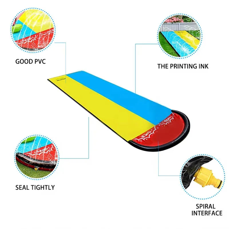 Outdoor Garden Racing Double Water Slide Mat &ndash; Endless Summer Fun