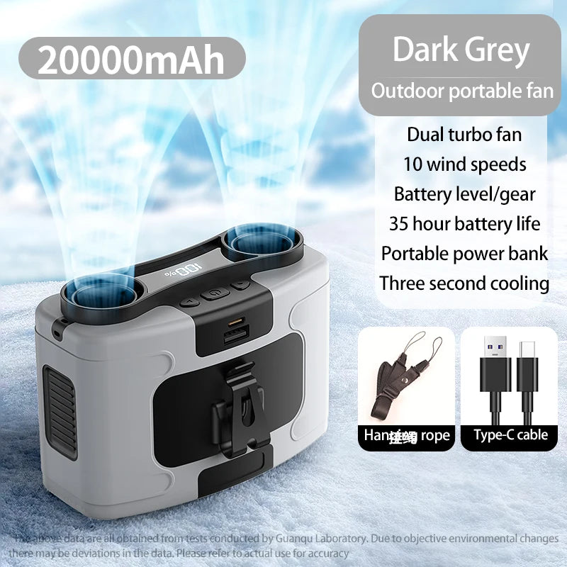 Socoolfan Portable Waist Fan &ndash; Powerful Dual Motors with 10 Speed Settings 20000mAh Gray