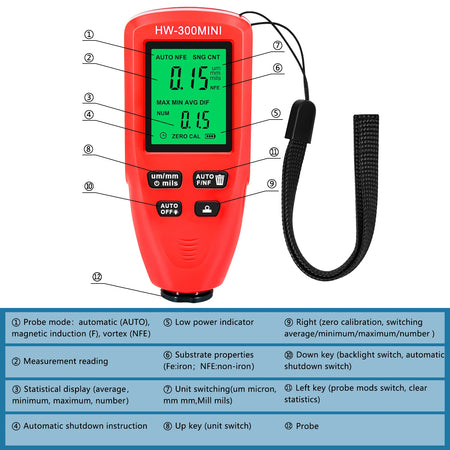 HW-300 &ndash; Mini High Sensitivity Probe For Paint Thickness