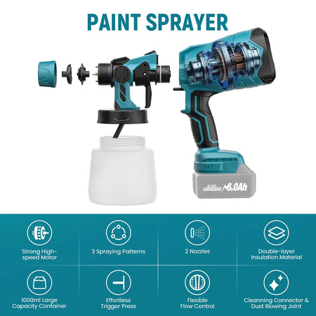 Cordless Electric Spray Gun for Makita 18V