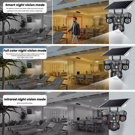 V380 Pro &ndash; Solar-Powered 4G Waterproof Security Camera