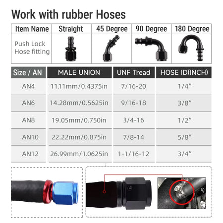 Reusable AN Push-On Hose Fittings With 0 45 90 180 Angles For Fuel Lines by InterCyprus Trading Ltd