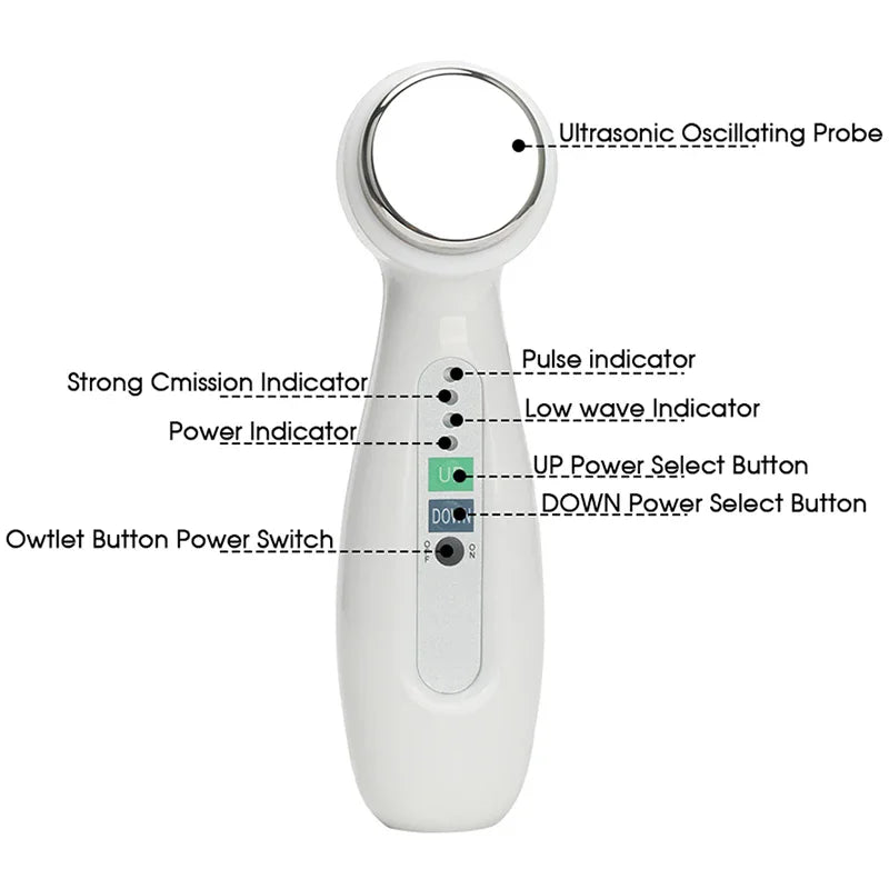 1Mhz Cavitation Ultrasonic Facial Cleaner &ndash; Skin Tightening and Anti-Acne Treatment