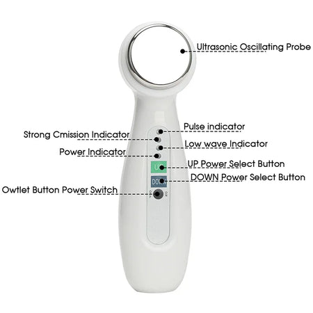 1Mhz Cavitation Ultrasonic Facial Cleaner &ndash; Skin Tightening and Anti-Acne Treatment
