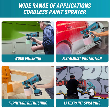 Cordless Electric Spray Gun for Makita 18V