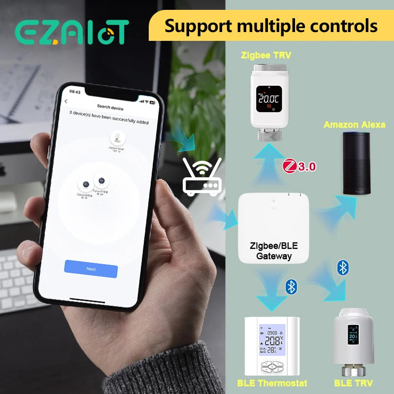 Tuya Multi Mode Gateway Hub &ndash; ZigBee Bluetooth Bridge