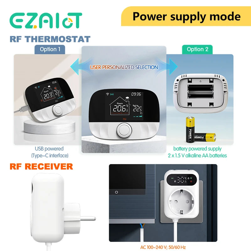 RF433 Wireless Thermostat &ndash; WiFi Boiler Control Kit