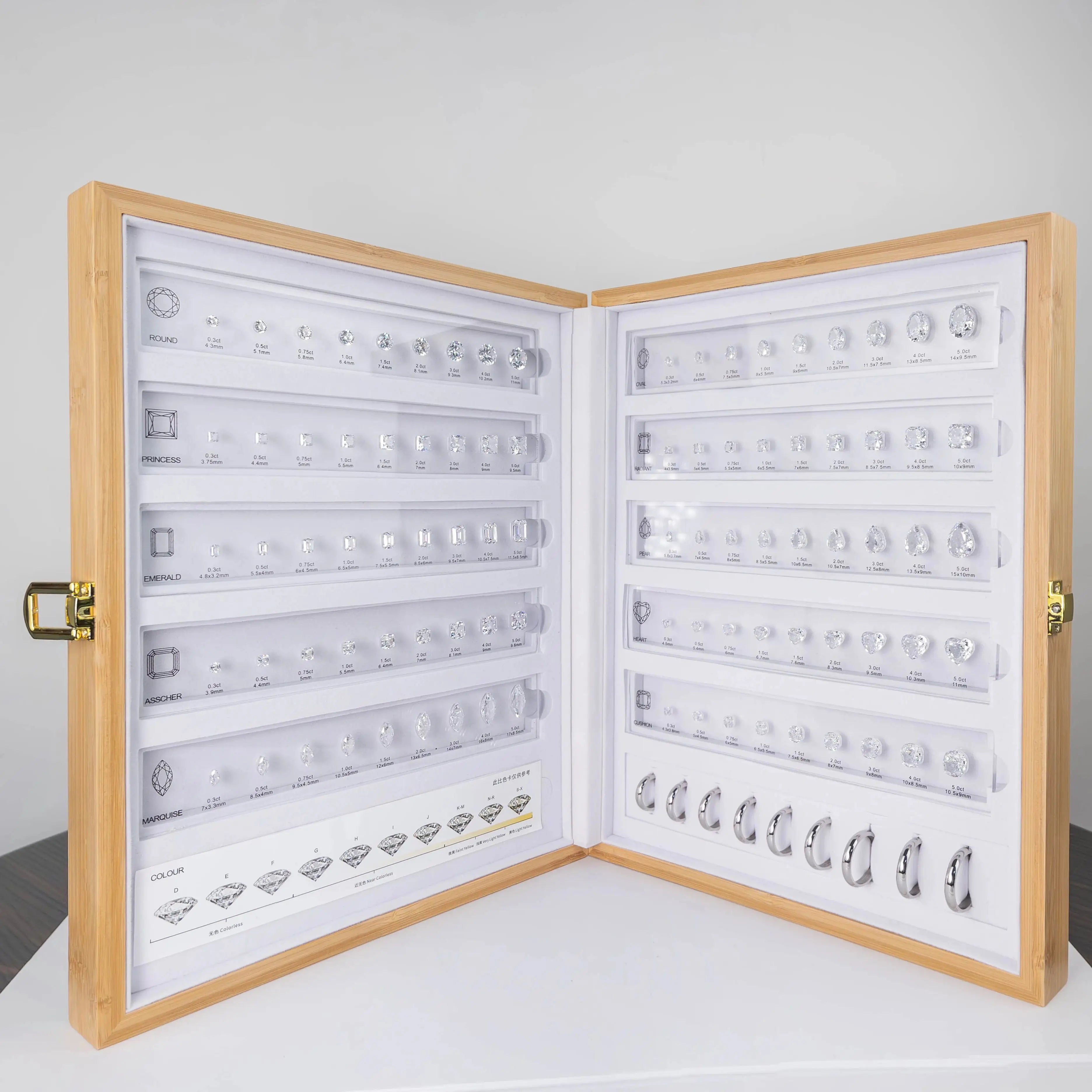 Zhanhao Jewelry Diamond Setting Tools Kit &ndash; Multi Shape