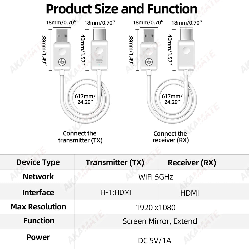 50M Wireless HDMI Transmitter And Receiver &ndash; Low Latency