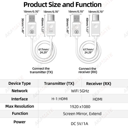 50M Wireless HDMI Transmitter And Receiver &ndash; Low Latency