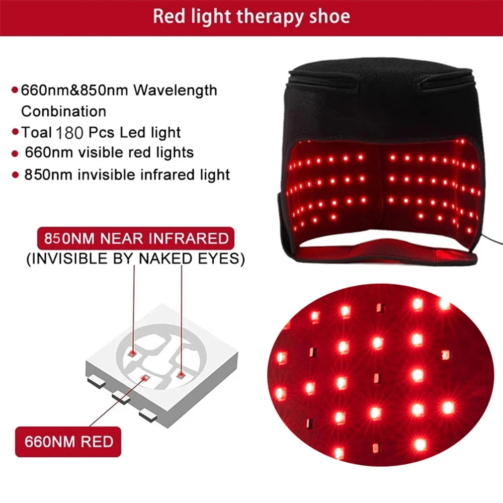 Vilnason LED Hair Growth Hat &ndash; Red And Blue Light Therapy