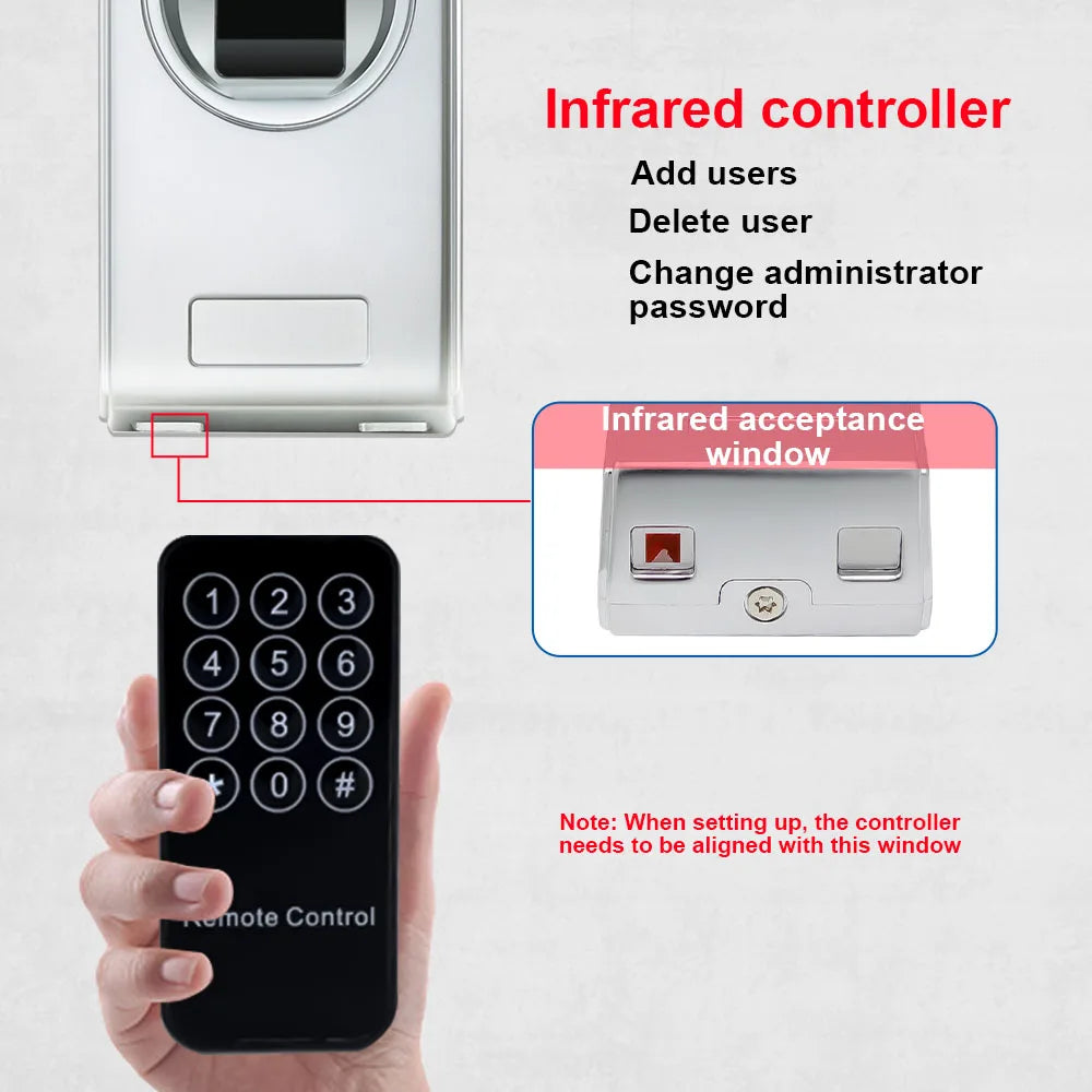 HF1-EM &ndash; Waterproof Fingerprint Keypad With RFID Interlock