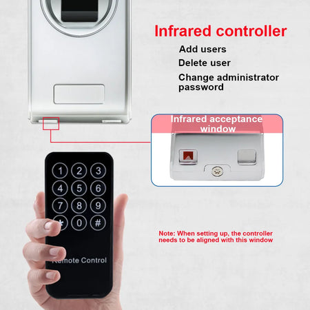 HF1-EM &ndash; Waterproof Fingerprint Keypad With RFID Interlock