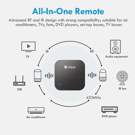 Melery Tuya Smart WiFi IR Remote Control with Google Alexa Voice