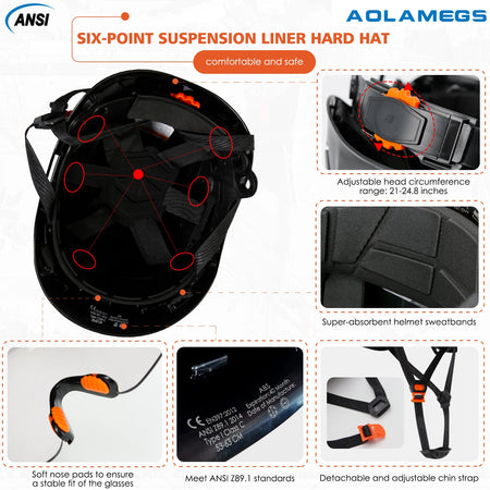 CE Construction Safety Helmet With Goggles &ndash; LED Headlamp