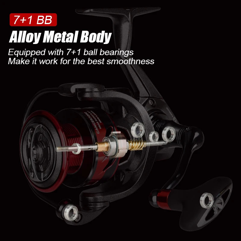 MEREDITH CANCER ZODIAC Spinning Fishing Reel - High-Speed Alloy Body, 18KG Drag