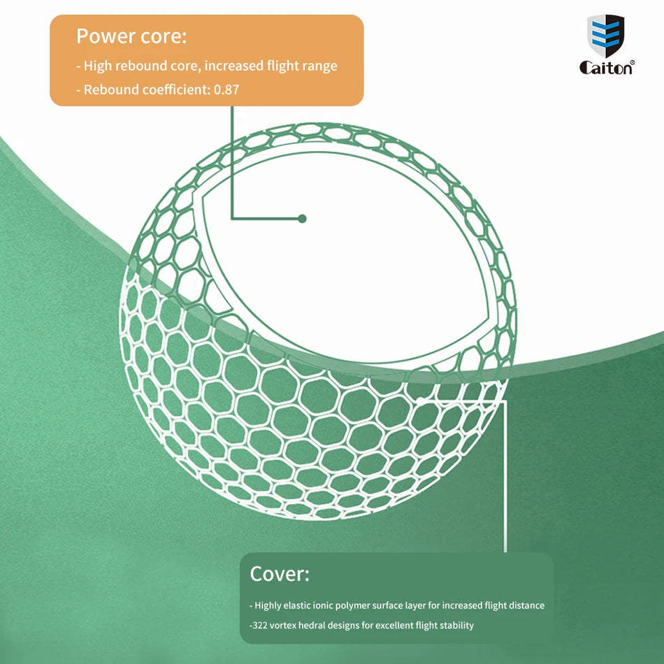 Caiton Confezione Da 12 Palline Da Golf A Doppio Strato Per Aumentare La Distanza