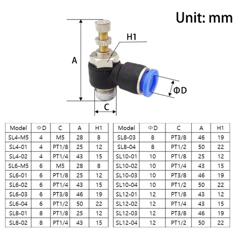 SL Throttle Valve 4 6 8 10 12mm Pneumatic &ndash; Fast Connection