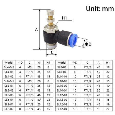 SL Throttle Valve 4 6 8 10 12mm Pneumatic &ndash; Fast Connection