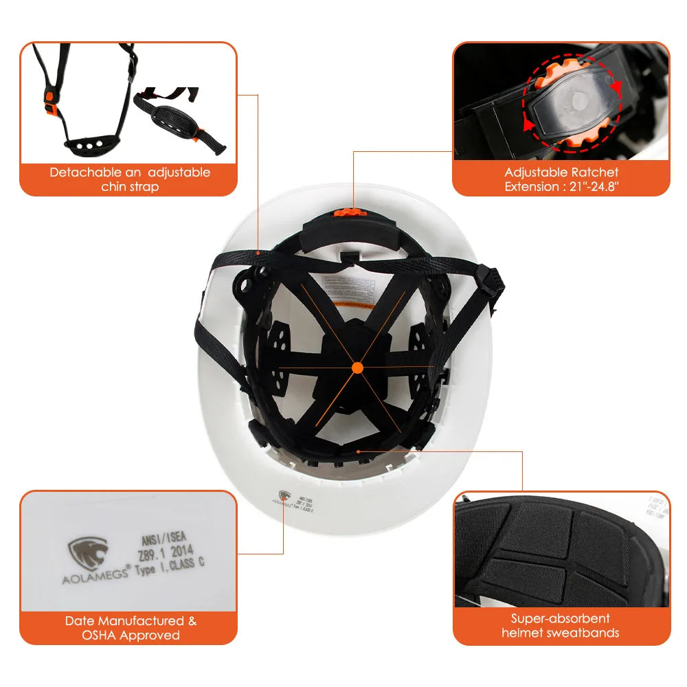 CE Full Brim Hard Hat - Sun Protection And Impact Safety