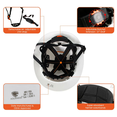 CE Full Brim Hard Hat - Sun Protection And Impact Safety