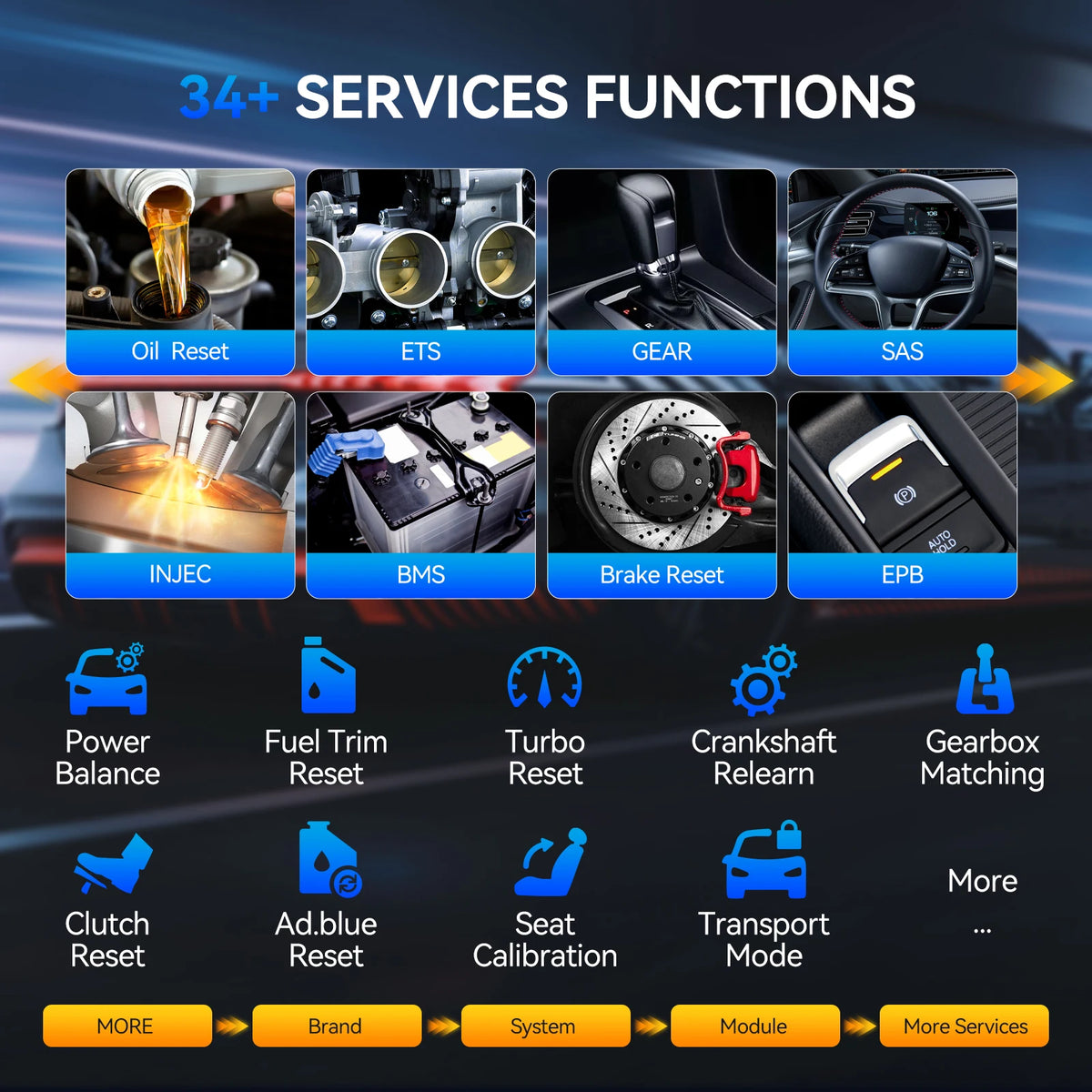 MUCAR 892BT &ndash; Bi-Directional ECU Coding And Diagnostics