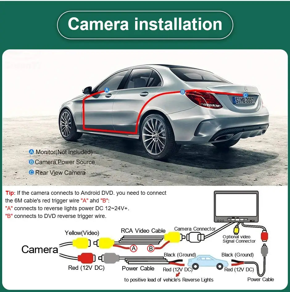 GreenYi Dynamic Trajectory AHD 1080P Car Rear View Camera Intelligent Track Guide Line For Universal Vehicle Backup Reverse by InterCyprus Trading Ltd