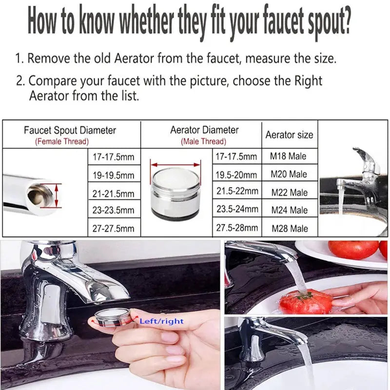 Brass Water Saving Faucet Tap Aerator Replaceable Filter Mixed Nozzle 24mm Thread Bathroom Faucet Bubbler Faucet Replacement by InterCyprus Trading Ltd