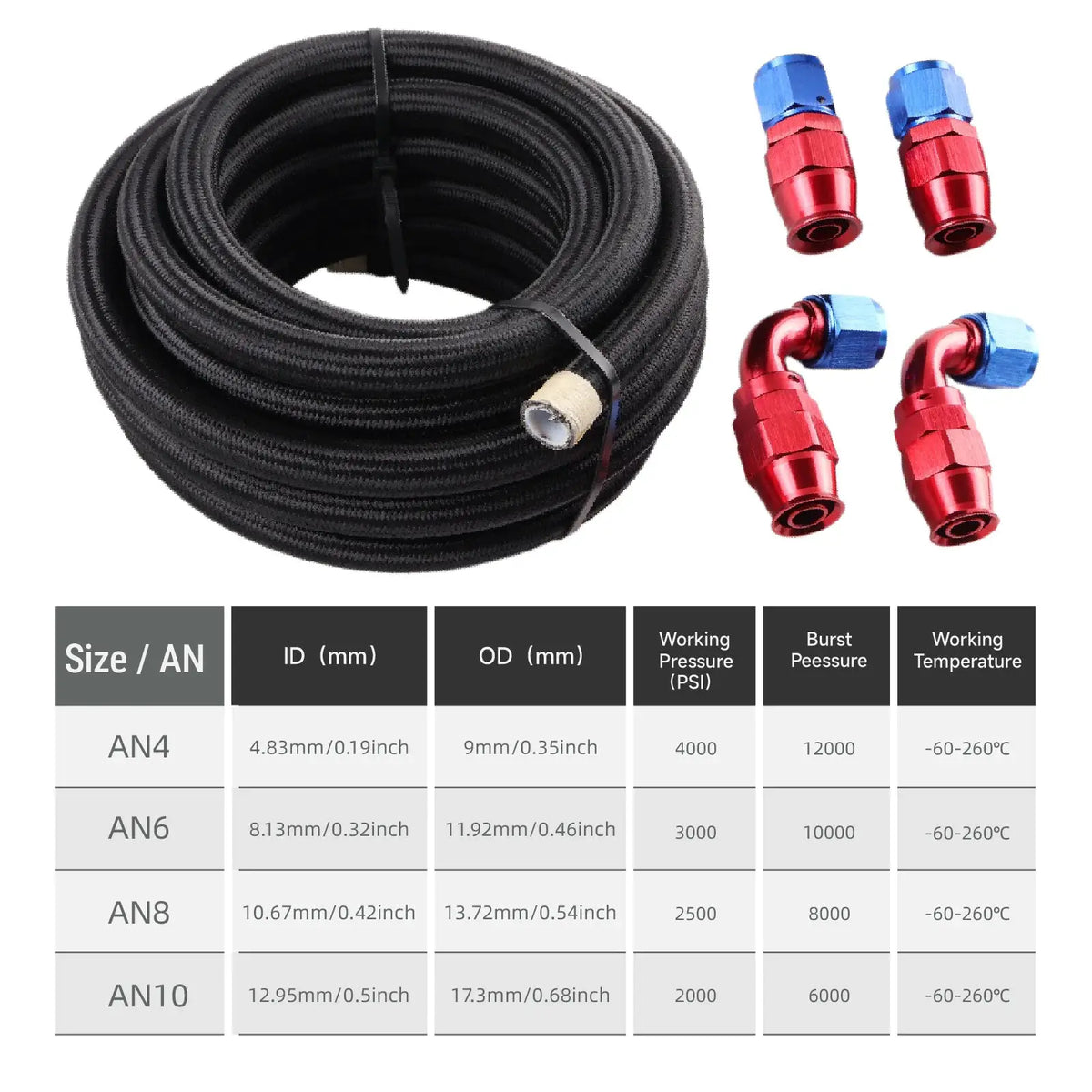 1M/2M/3M/5M AN4 AN6 AN8 AN10 Universal E85 Fuel Hose Oil Gas Cooler Line Pipe Tube Inside PTFE Nylon Stainless Steel Braided by InterCyprus Trading Ltd