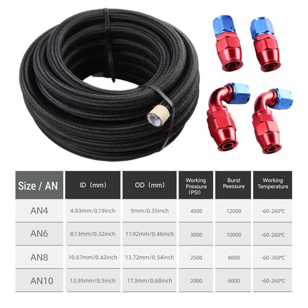 1M/2M/3M/5M AN4 AN6 AN8 AN10 Universal E85 Fuel Hose Oil Gas Cooler Line Pipe Tube Inside PTFE Nylon Stainless Steel Braided by InterCyprus Trading Ltd