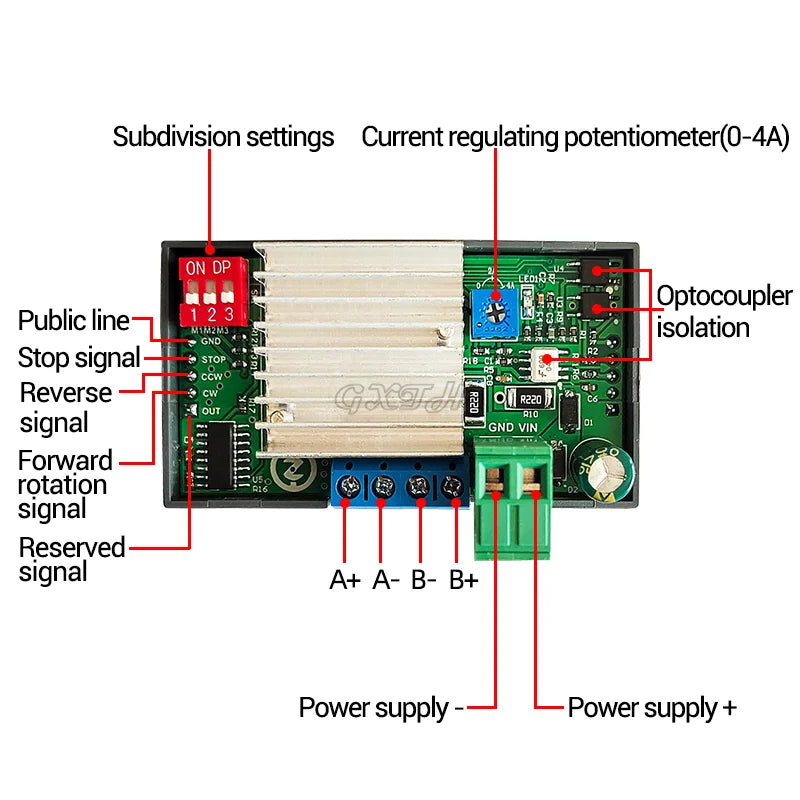 Drive Integrated 42 57 Stepper Motor Driver &ndash; Precise Forward and Reverse Control