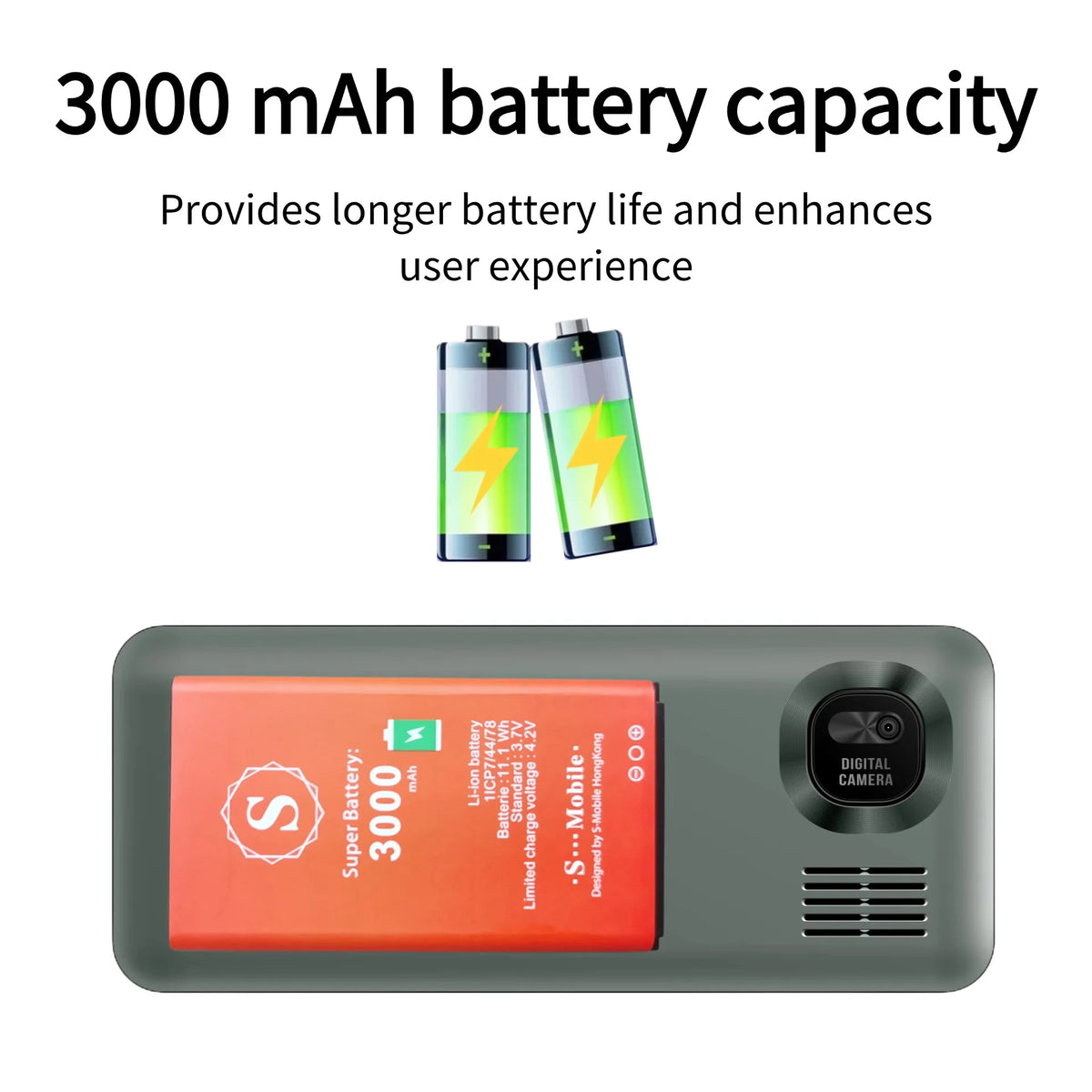 Quad SIM Senior Phone - 2.8 Inch Display and Easy Dial