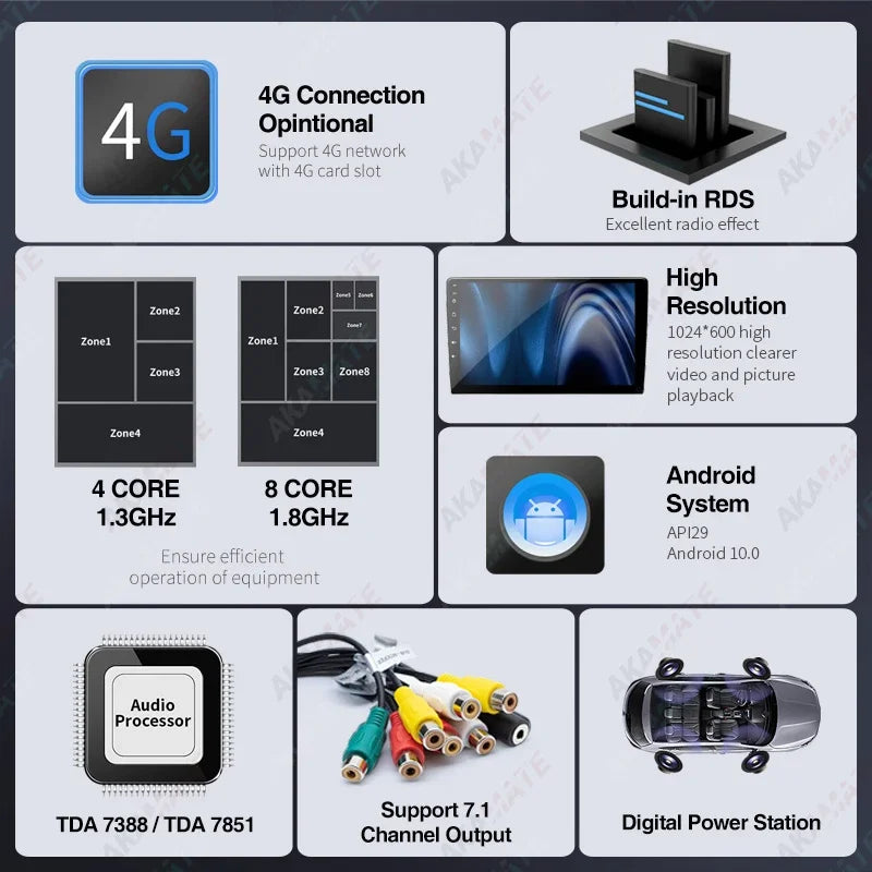 9 Inch CarPlay Android Auto Radio Lada Granta Cross - GPS