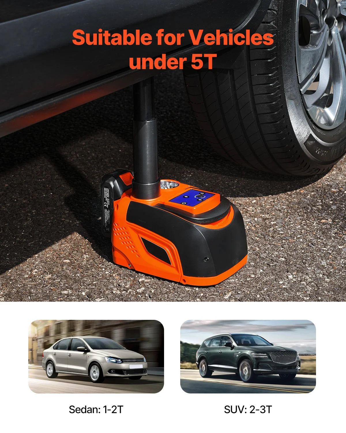 SucceBuy Electric Car Jack &ndash; 5T Adjustable With LED Light