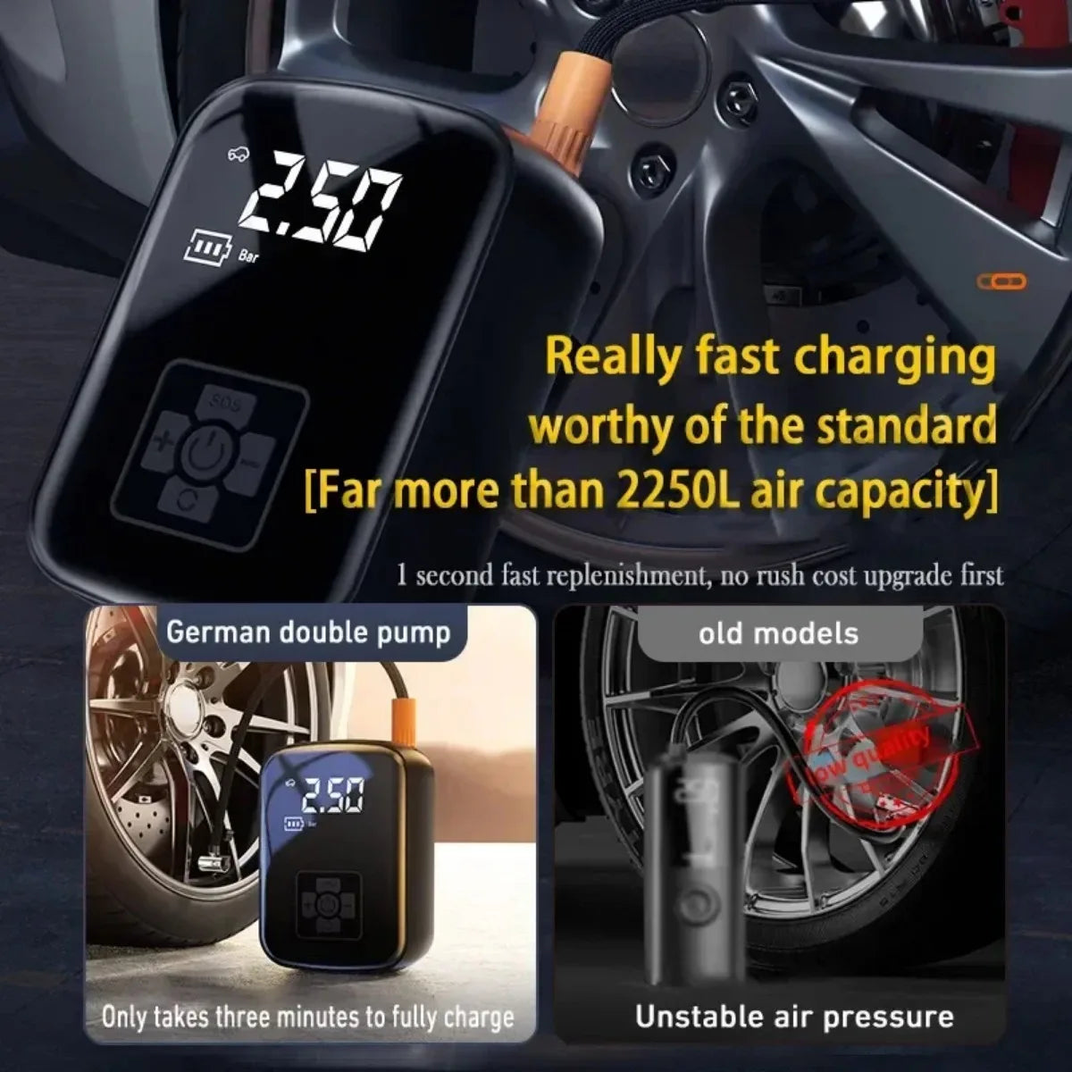 Wireless Portable Car Air Pump with Intelligent Digital Display
