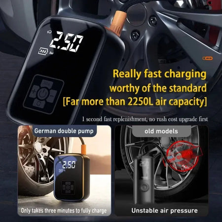 Wireless Portable Car Air Pump with Intelligent Digital Display