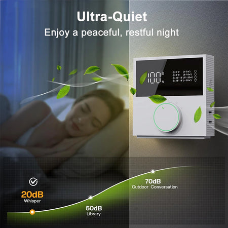 Portable Negative Ion Air Purifier &ndash; Low Noise 2400mAh