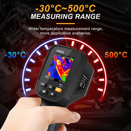 Handheld USB Rechargeable UWEI Infrared Thermal Imaging Camera with 8GB Card, Color Display, and Adjustable Emissivity